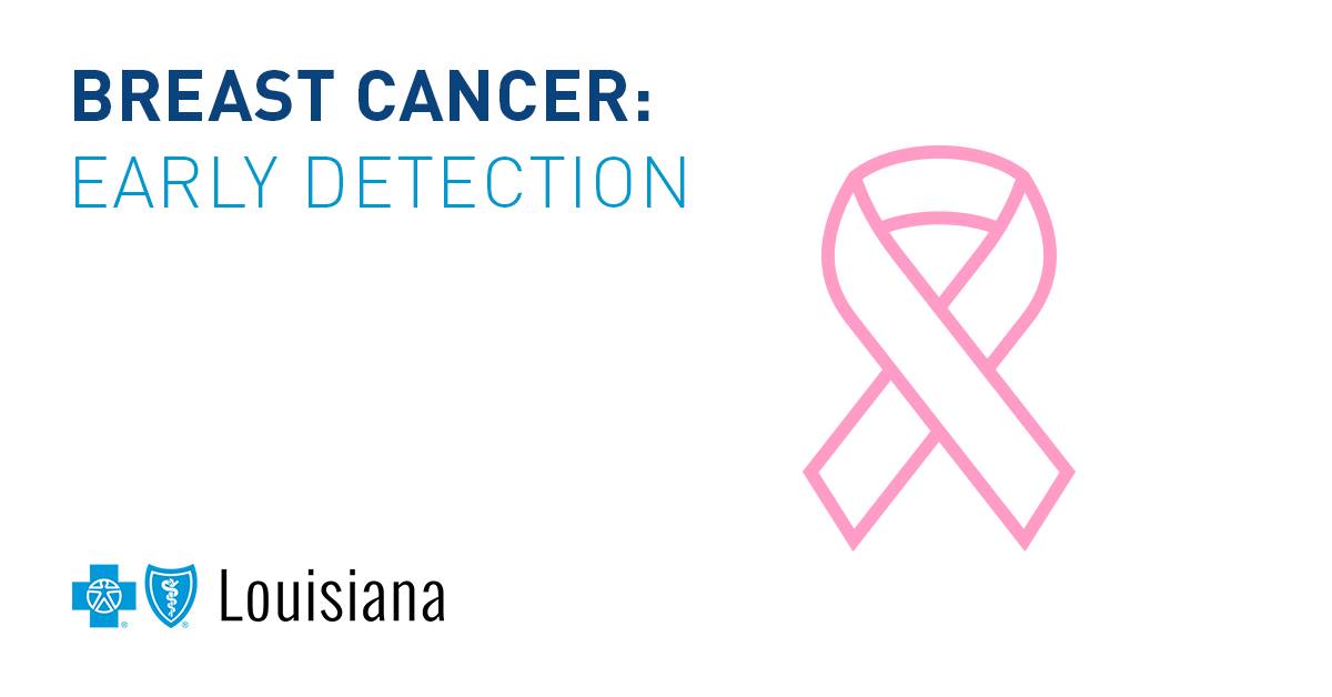 Breast Cancer : Early Detection